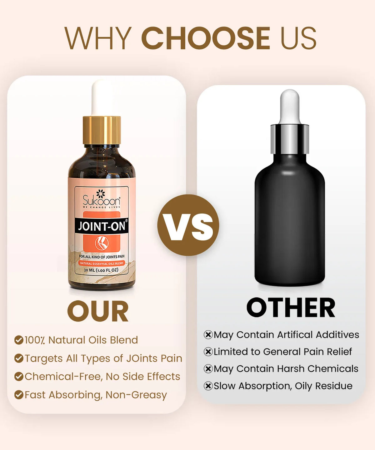 Sukoon Joint-On Essential Oil, For Knee & Joints Support